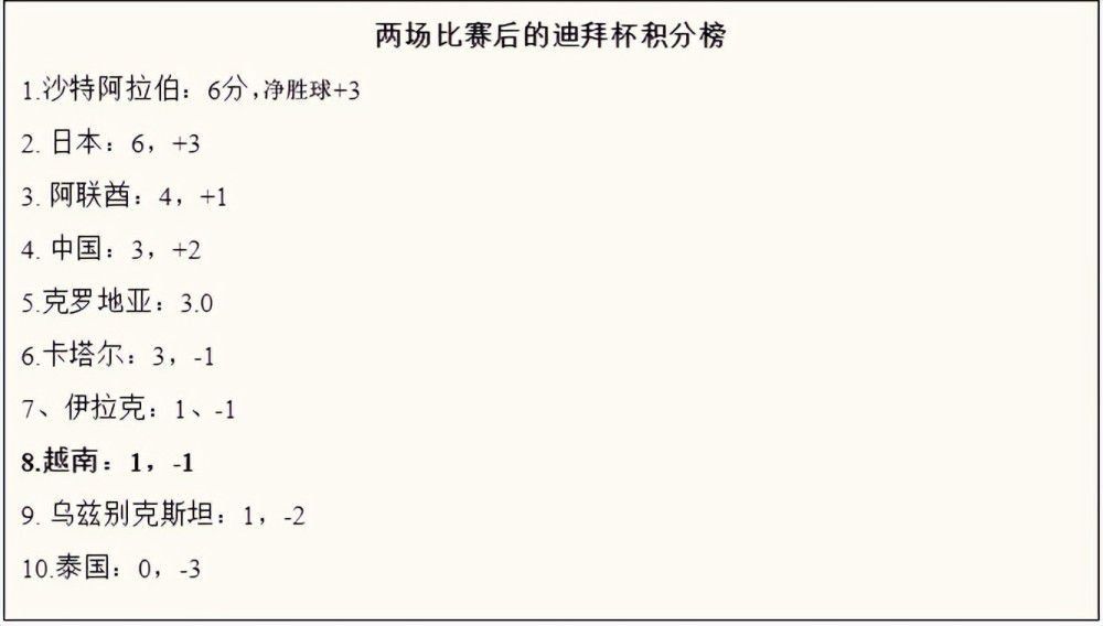 以前有萧家的光环在自己头顶，自己也算是吃喝不愁，还能勉强算是个富二代。